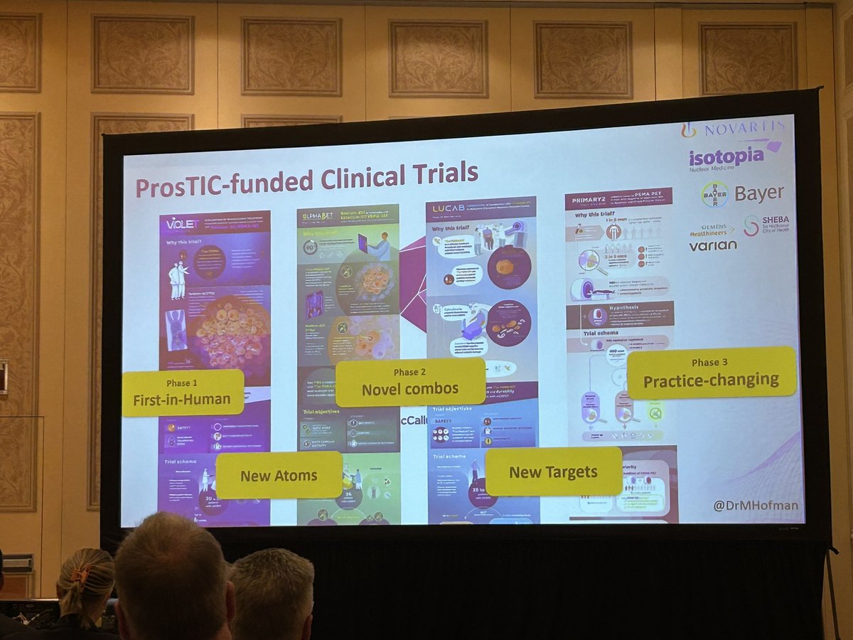 Stacy Loeb, MD (@loebstacy) on Twitter photo Great summary of PSMA PET as an absolute game changer for #prostatecancer staging, patient selection for PLND & theranostics… and we are only at the tip of the iceberg -<a href="/RenuEapen/">Renu Eapen</a> #aua25 Great summary of PSMA PET as an absolute game changer for #prostatecancer staging, patient selection for PLND & theranostics… and we are only at the tip of the iceberg -<a href="/RenuEapen/">Renu Eapen</a> #aua25