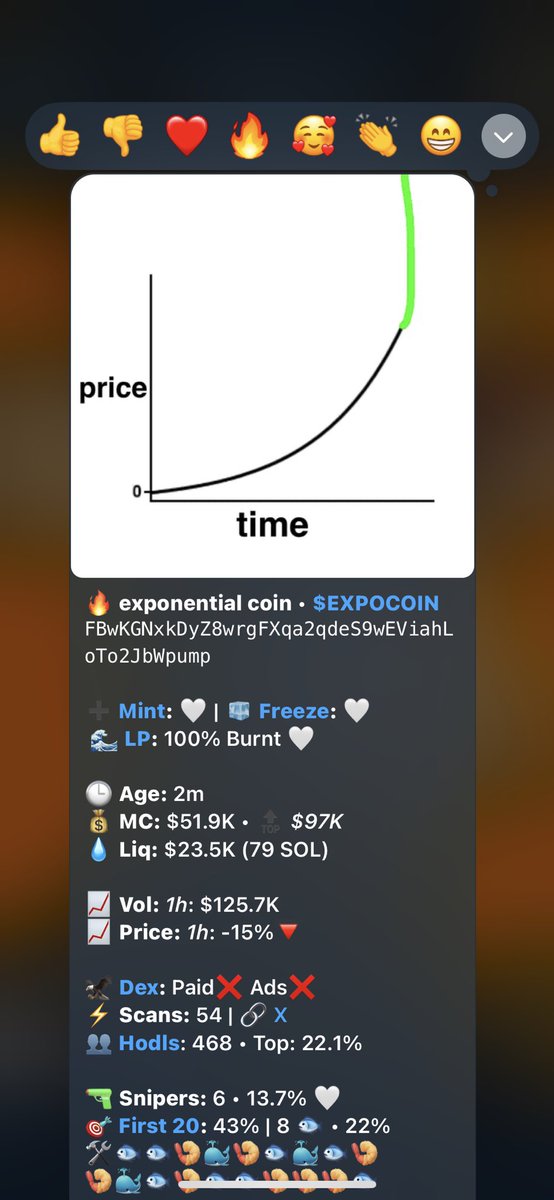 dimeso_x's tweet photo. Watch your entry now on
Ca
🔥 exponential coin • $EXPOCOIN
FBwKGNxkDyZ8wrgFXqa2qdeS9wEViahLoTo2JbWpump https://t.co/opf1KTKFUZ