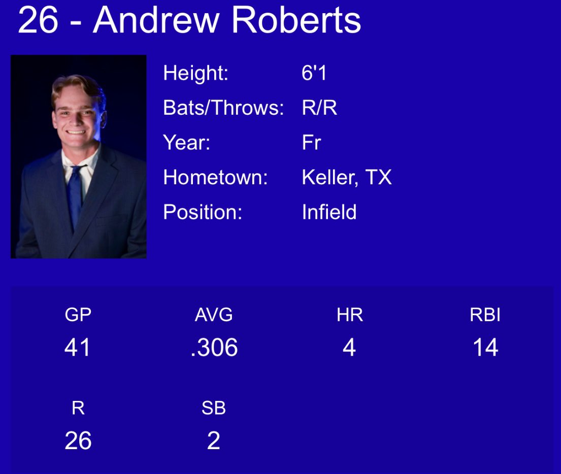 Drew Roberts (@drewroberts_1) on Twitter photo 