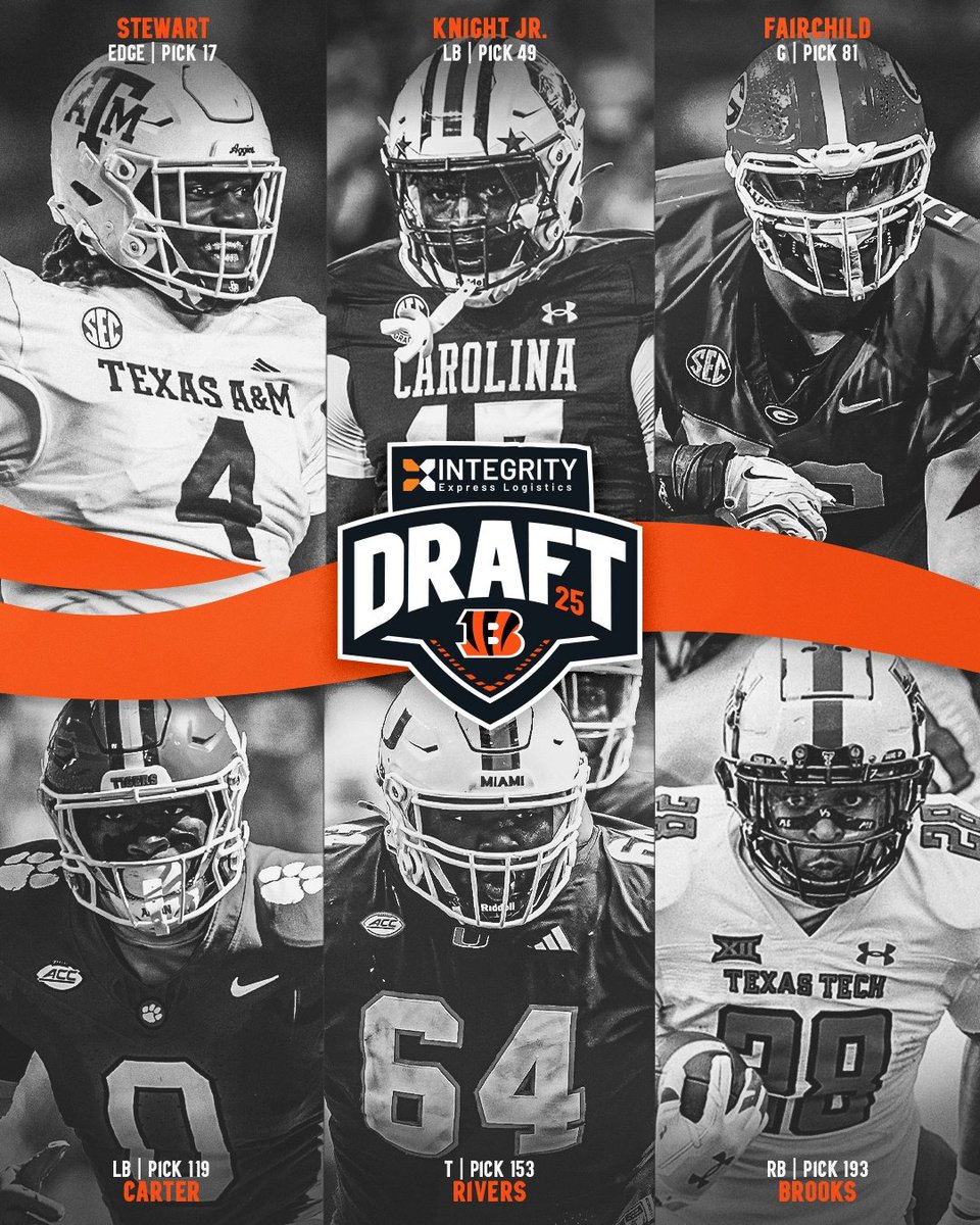 WINCINNATI_'s tweet photo. The New Bengals. #WHODEY https://t.co/B5VjenHpmL