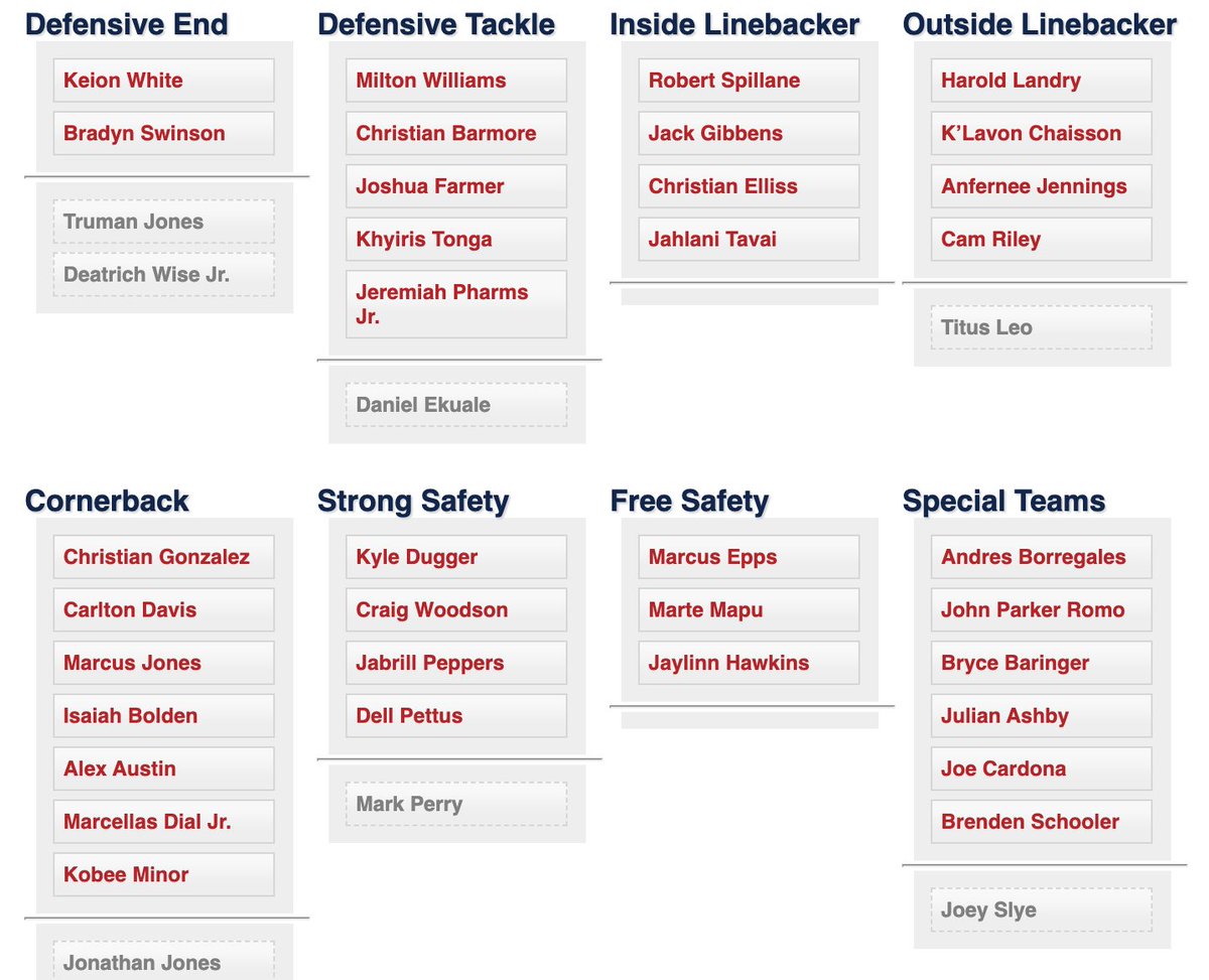 JRileyMW's tweet image. Camp roster battles, begin!