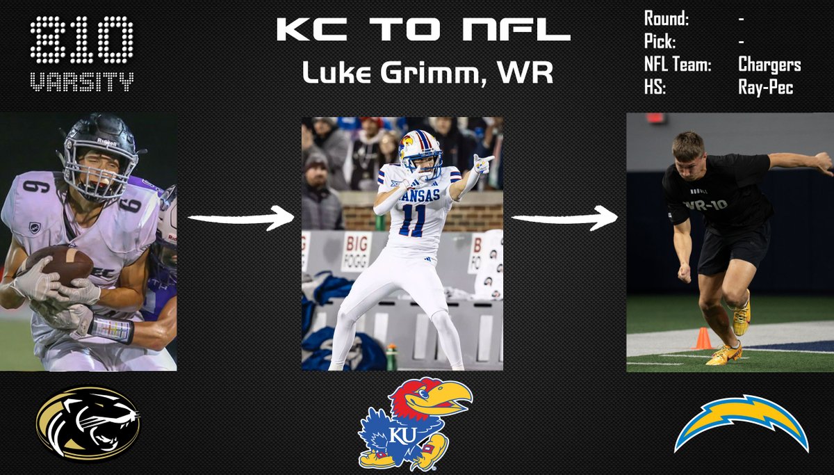 810 Varsity (@810varsity) on Twitter photo From KC to NFL!
Congrats to WR Luke Grimm (<a href="/lukegrimm25/">Luke Grimm</a>)
The Raymore-Peculiar (<a href="/RayPec/">Ray-Pec School District</a>) and
<a href="/KUAthletics/">Kansas Jayhawks</a> standout signed as an undrafted free agent with the Los Angeles <a href="/chargers/">Los Angeles Chargers</a> From KC to NFL!
Congrats to WR Luke Grimm (<a href="/lukegrimm25/">Luke Grimm</a>)
The Raymore-Peculiar (<a href="/RayPec/">Ray-Pec School District</a>) and
<a href="/KUAthletics/">Kansas Jayhawks</a> standout signed as an undrafted free agent with the Los Angeles <a href="/chargers/">Los Angeles Chargers</a>