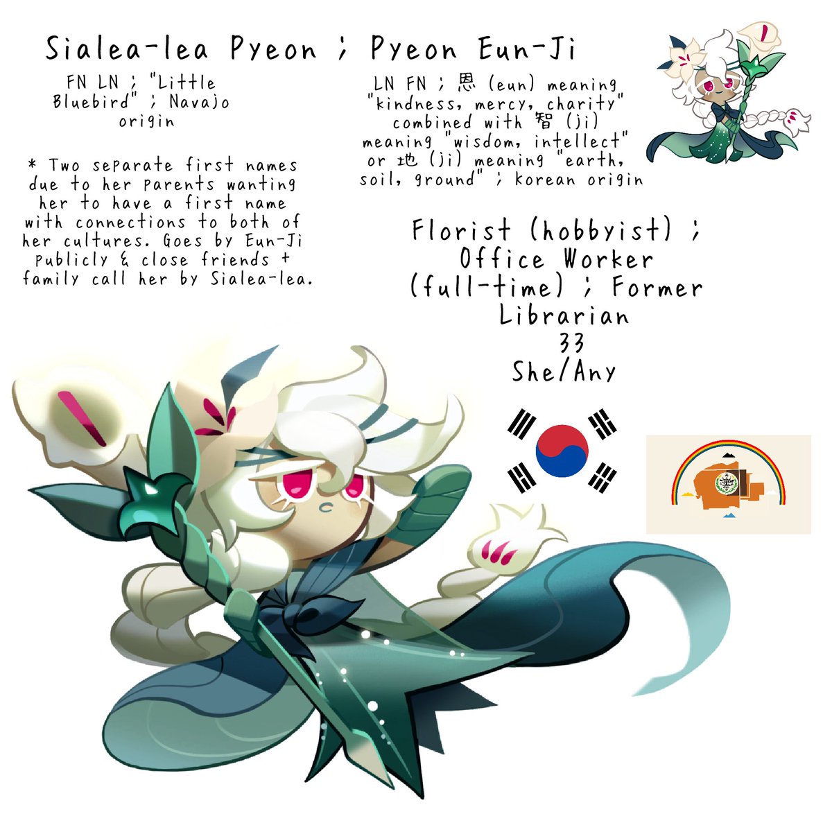 Uhhhh human/modern au who cares Ill draw them someday #shadowmilkcookie #purevanillacookie #darkcacaocookie #whitelilycookie