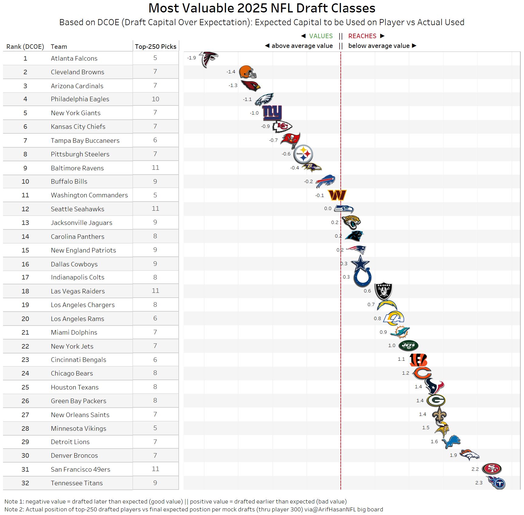 Gpf7lKiXYAAm9Gc?format=jpg&name=large