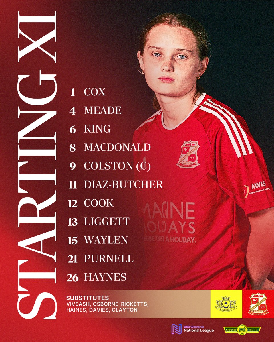Swindon Town Women Football (C)lub tweet media