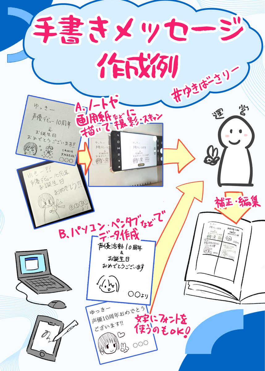 中島由貴さんお祝い合同誌「Glow up! Yuki-versary」の手書きメッセージ参加枠について、メッセージの作り方イメージを画像にしてみました!
作成例の通り、お絵描き系のツールがなくても寄稿できるので、お気軽にご参加ください!
https://t.co/A6ErkOhufc
#ゆきばーさりー