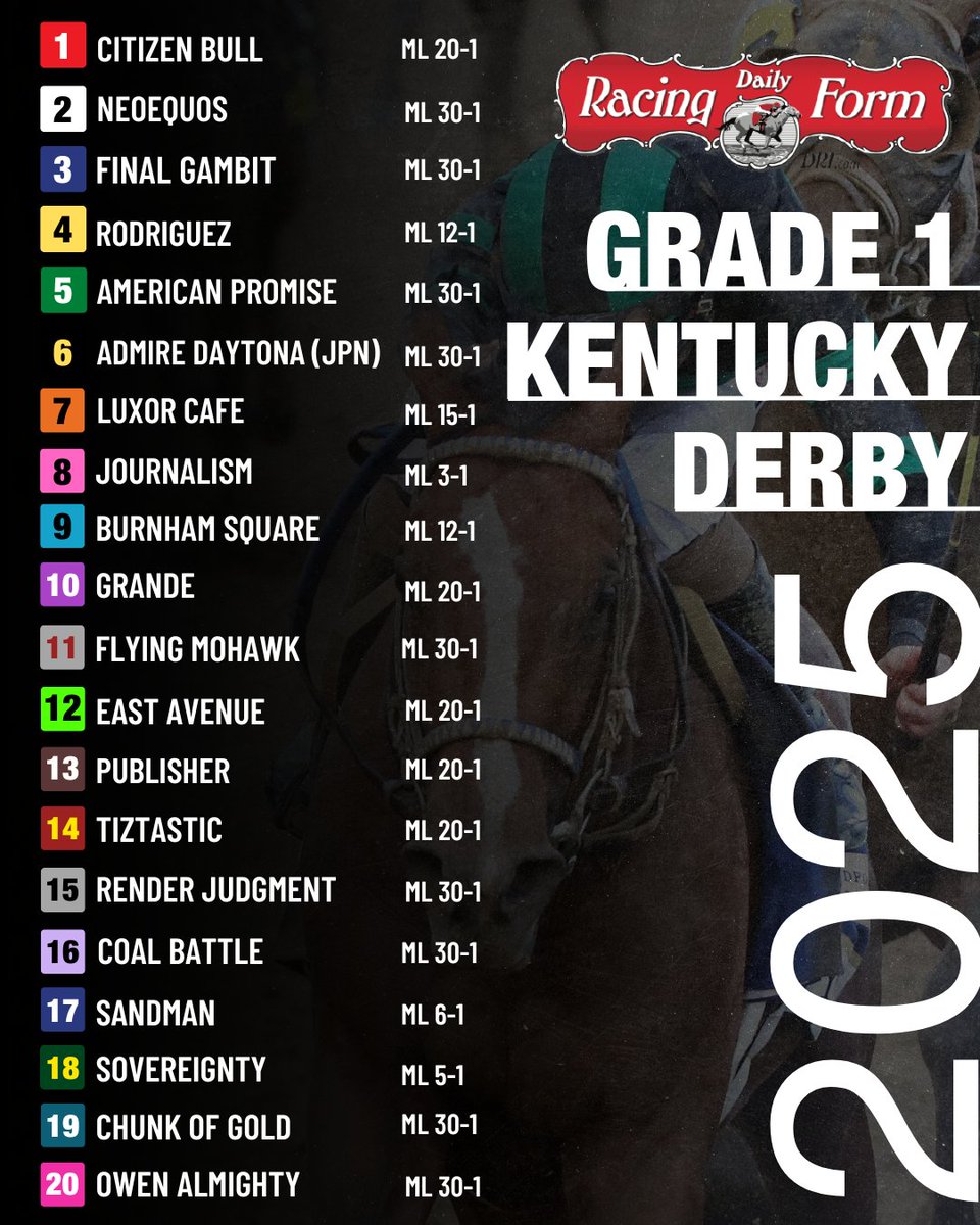 DailyRacingForm's tweet image. Here’s the field for the 2025 Kentucky Derby!