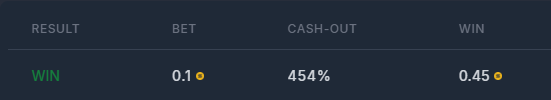 daniy0702's tweet photo. Yup guys another W in the bag. Thanks to deep analysis from my taiwanise quant, we managed to shove 50 buck up my ass. DONT HATE THE PLAYER HATE THE GAME!!! https://t.co/VgRupraHZh
