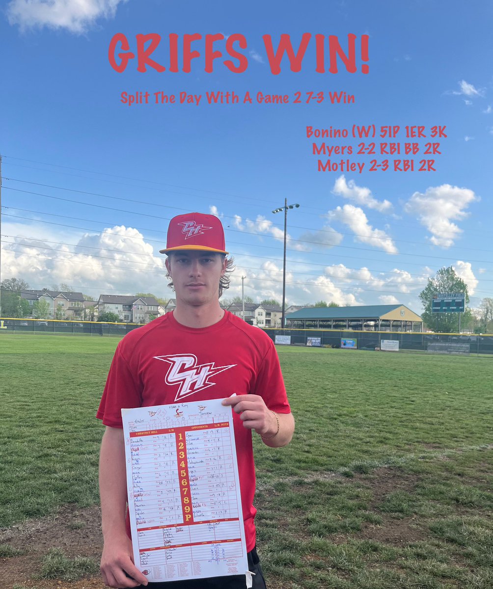 CHC Baseball (@chcbaseball) on Twitter photo Griffs Win Game 2 Behind 5 Strong From Bonino & Split The Day!
Back At It Tomorrow At Jefferson. 12:00 First Pitch. Be There In Red To Support The Griffs !
<a href="/CHCAthletics/">Chestnut Hill College Athletics</a> | <a href="/divIIbaseball/">D2 Baseball</a> | <a href="/PGordonPBR/">Patrick Gordon</a> Griffs Win Game 2 Behind 5 Strong From Bonino & Split The Day!
Back At It Tomorrow At Jefferson. 12:00 First Pitch. Be There In Red To Support The Griffs !
<a href="/CHCAthletics/">Chestnut Hill College Athletics</a> | <a href="/divIIbaseball/">D2 Baseball</a> | <a href="/PGordonPBR/">Patrick Gordon</a>