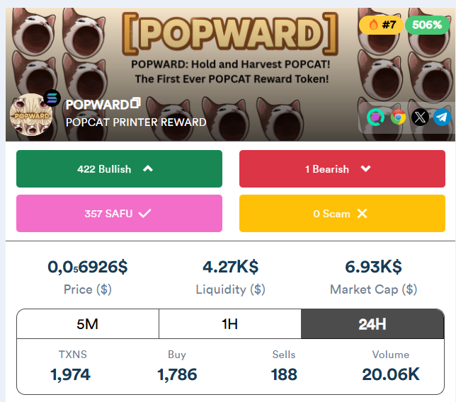 Ayy, POPWARD is now live on NTM!

See what’s poppin: ntm.ai/token/FV5ndkEq… 🚀