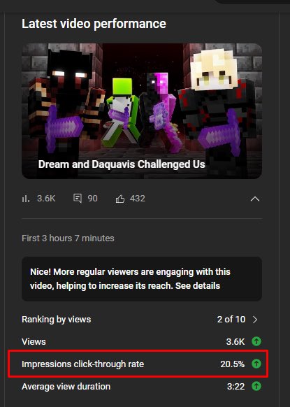 Appreciate all the support from my core audience all these years if you guys are still there ❤️