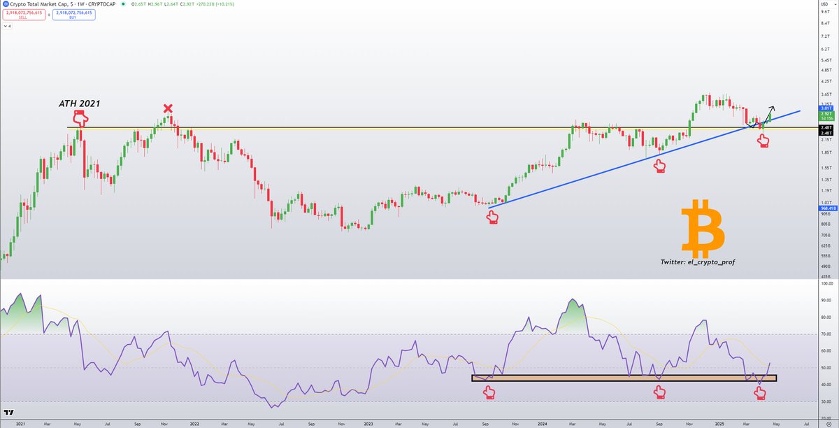 𝕄𝕠𝕦𝕤𝕥𝕒𝕔ⓗ𝕖 🧲 tweet media