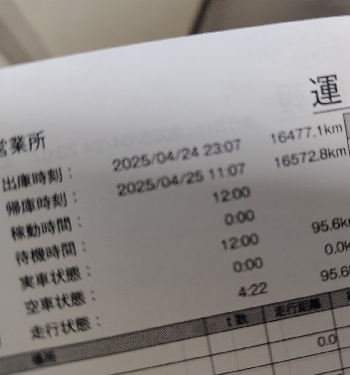 梅虎🌸中国語勉強中🇯🇵🇨🇳✨ tweet media