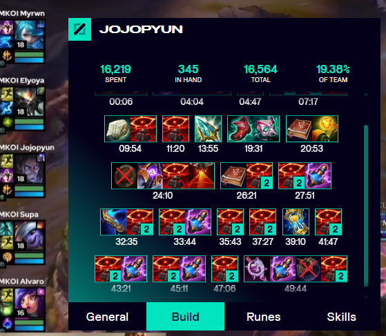 Wie viele Pink Wards möchtest du kaufen?

Jojopyun: