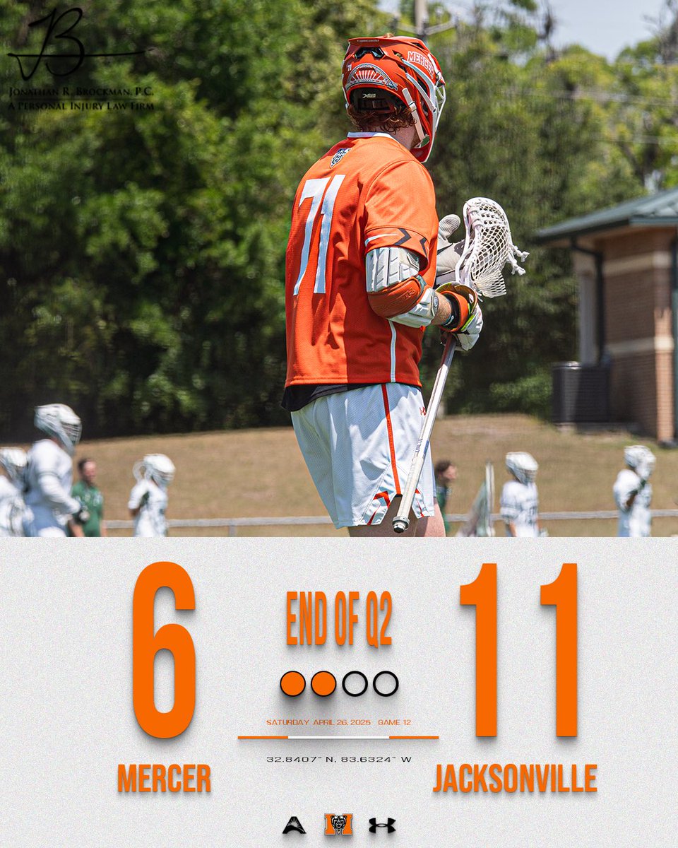 End of Q2

#RoarTogether | #Good