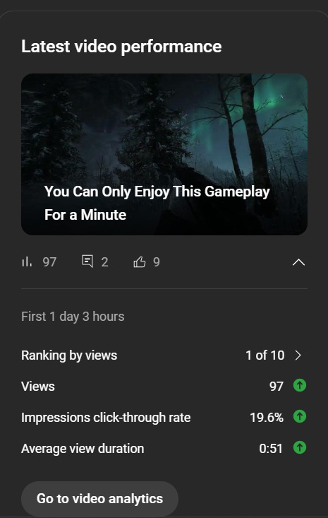 Dear <a href="/TeamYouTube/">TeamYouTube</a> when a video get such numbers and the algorithm stops pushing it, what is the reason? am i shadowbanned?