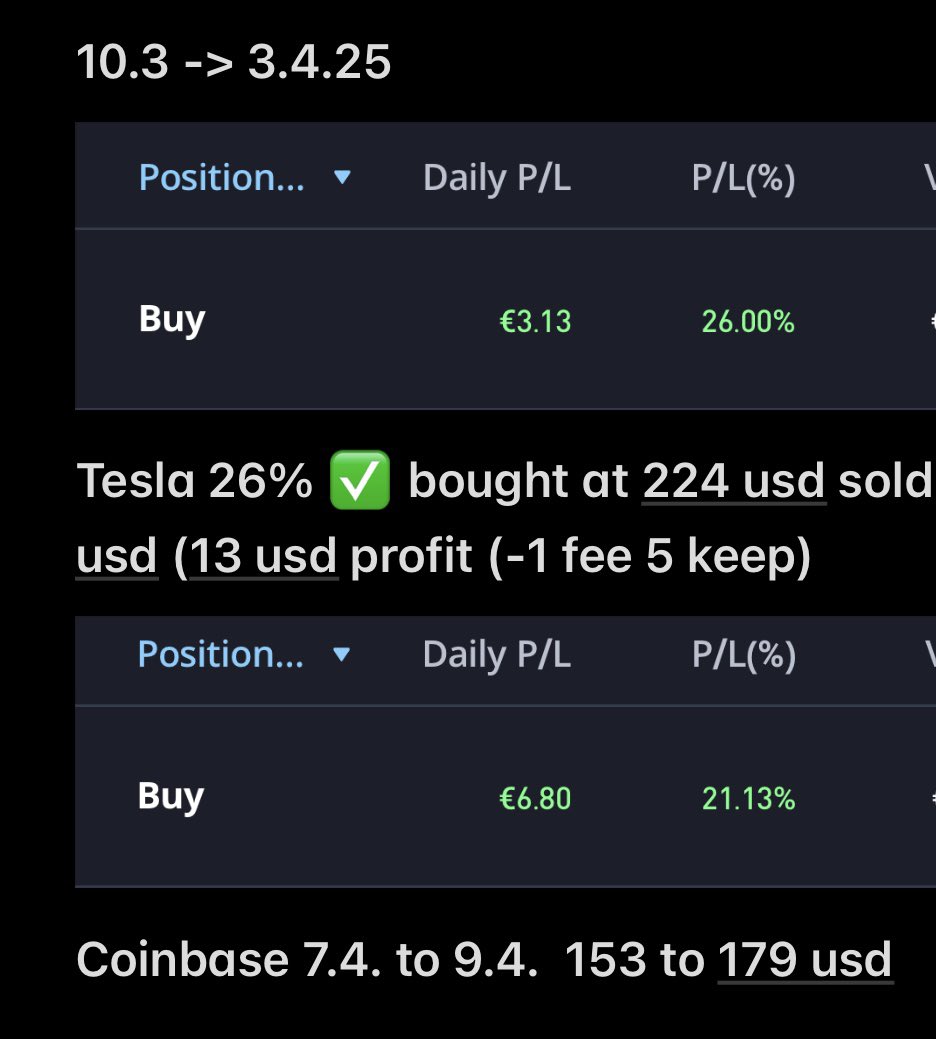 I said to myself from now on only easy trades with high-conviction and been doing great. 6x 20% in April.
