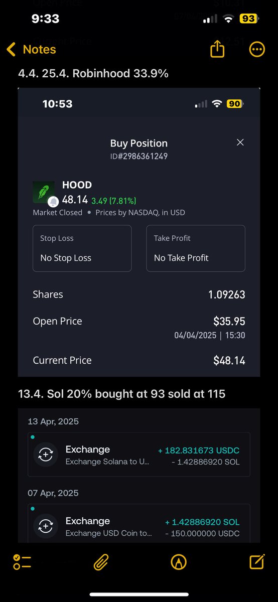 Set4win's tweet photo. I said to myself from now on only easy trades with high-conviction and been doing great. 6x 20% in April. https://t.co/NwzkMkU69I