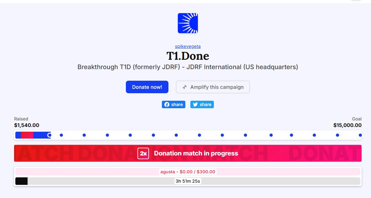 🚨DONATION MATCH IS PROGRESS🚨

🗣️All donations are DOUBLED up to $300! 🗣️

Help us "dot done" #type1diabetes and smash our $15k goal this weekend!

Donate⏩ tiltify.com/@spikevegeta/t…
Watch T1.Done ⏩ twitch.tv/spikevegeta