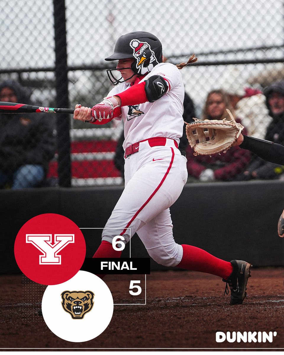 Youngstown State Softball 🐧 tweet media