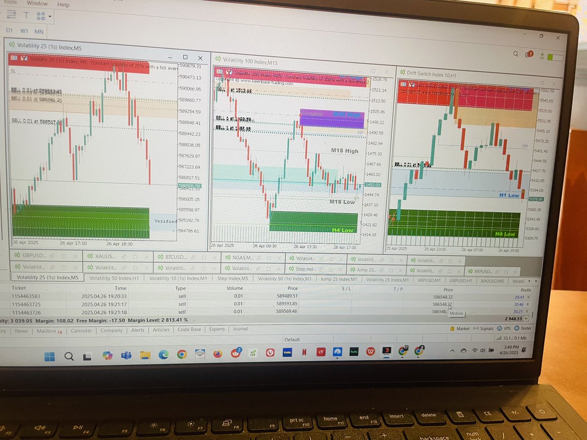 Shancrypto3's tweet photo. Cafe chillin #WeekendVibes #invest #forex #deriv #money #moneyvibes https://t.co/4SPx0bquHZ