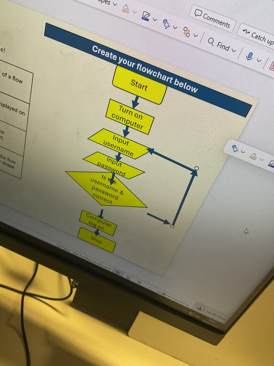ComputingCVHS tweet media