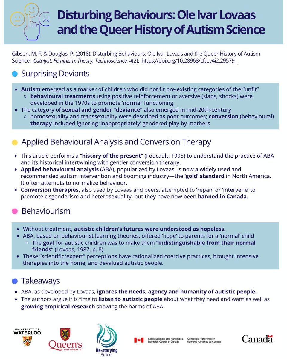 We have Gibson and Douglas (2018) on Disturbing Behaviours: Ole Ivar Lovaas and the Queer History of Autism Science.  

For a screen reader/text only version of the image, the link is here: docs.google.com/document/d/1hN…  

#NeurodiversityNotNormalization #InclusiveSupports
