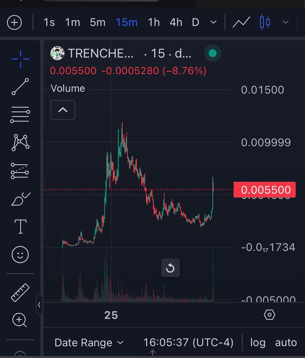 Trenchers keep winning 

Disclaimer:

I’ve only pregamed thus far and will continue drinking despite my family and friend’s advice