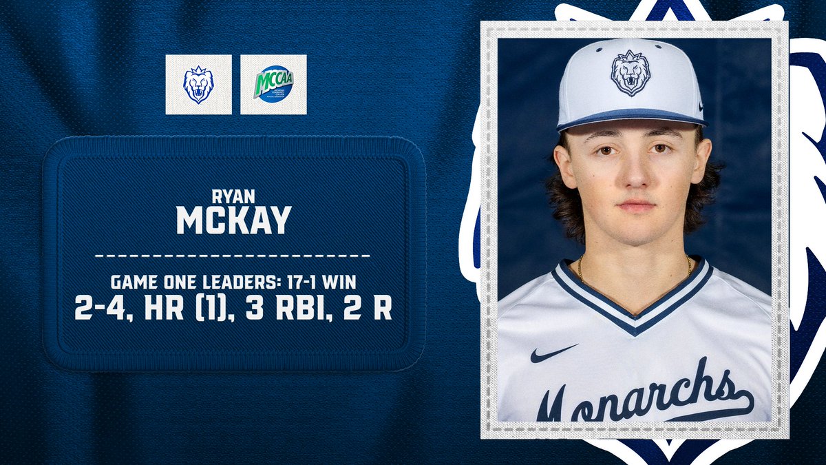 Macomb Athletics tweet media