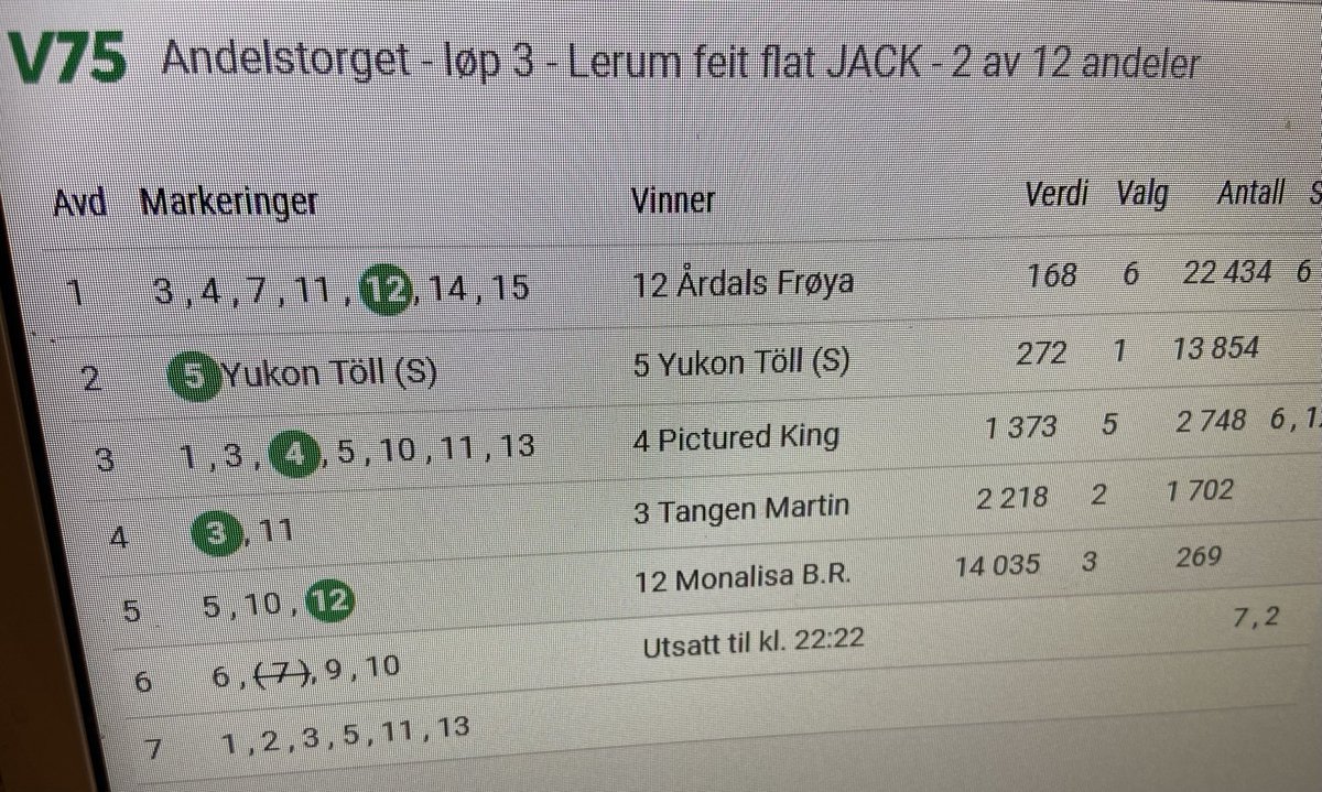 Rolf Karstein Lerum tweet media