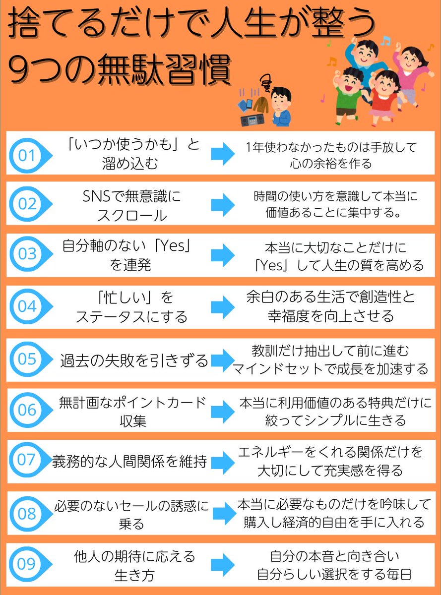 物を捨てられないでいると心も重くなる。

1年使わなかったものを手放し、不必要なSNSスクロールを減らし、自分の本当に大切なことだけに「Yes」と言うようになった途端、人生が軽やかに動き出します！！

捨てることで得られる自由が、こんなにも心地良いとは☆