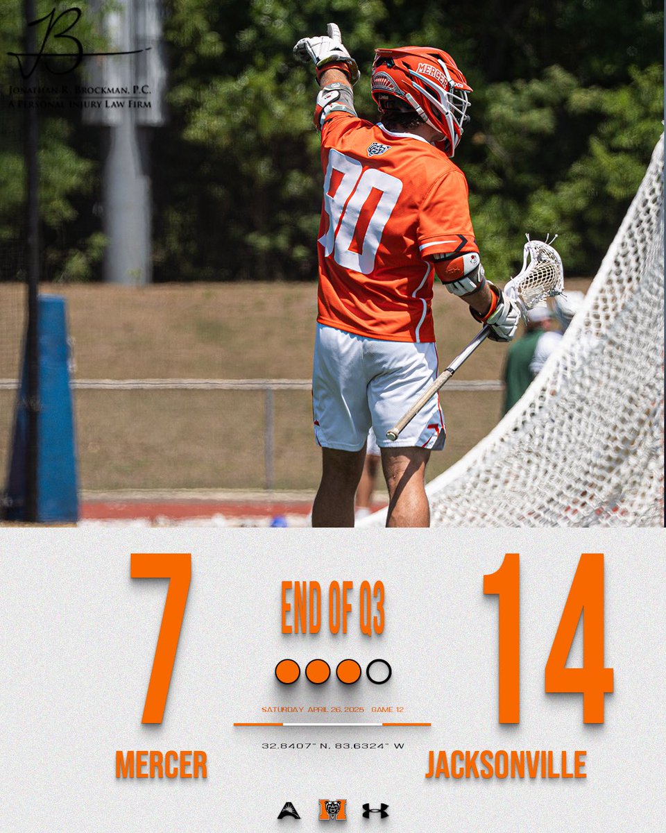 Down to the final quarter.

#RoarTogether | #Good
