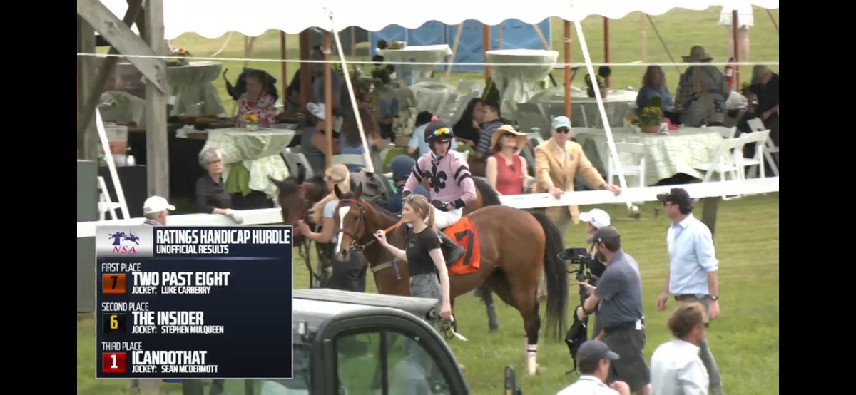 USASteeplechase's tweet photo. Two Past Eight (GB) wins Race 5 at Foxfield! π
Owned by Silverton Hill LLC, trained by Leslie F. Young, and ridden by L. Carberry.
This 5-year-old gelding is by Sir Percy (GB) out of Hazy Dancer (GB)
#Foxfield https://t.co/ubs0Bx3LGa