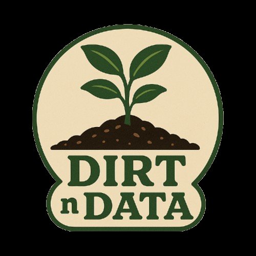 DirtnData tweet media