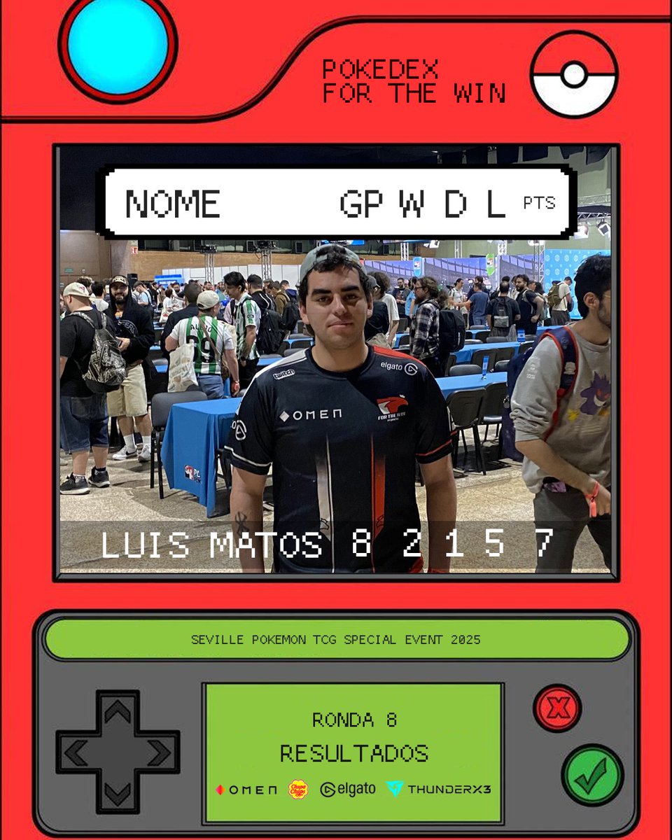 Terminada a competição para o nosso atleta <a href="/LuisMatos2626/">Luis Matos</a> 💪

Fica a conhecer os resultados no Seville Pokémon TCG Special Event 2025! 😎

#ftwesports #ftwarmy #ftwtcg #OMENFTW #CHUPACHUPSFTW #THUNDERX3FTW