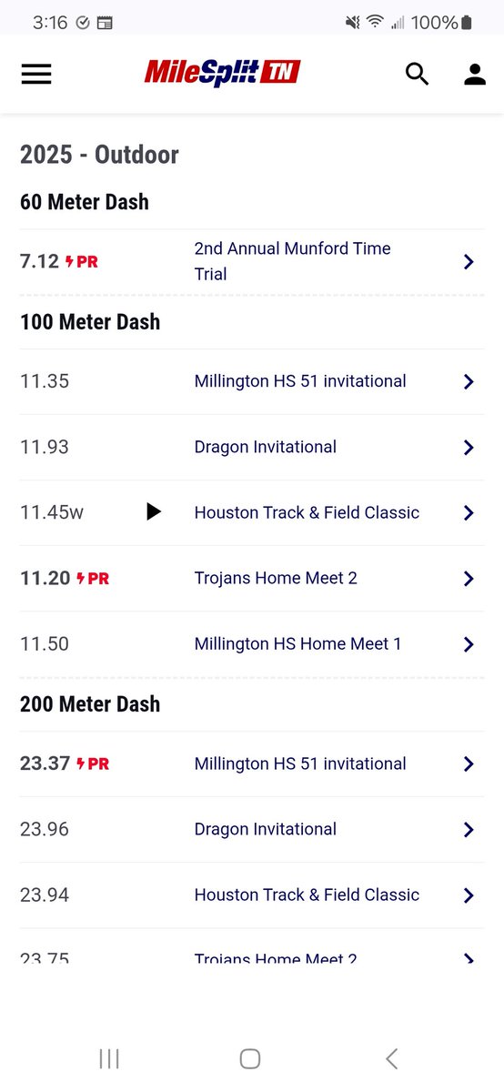 Three new PR's and a school record in the Sprint Medley relay.