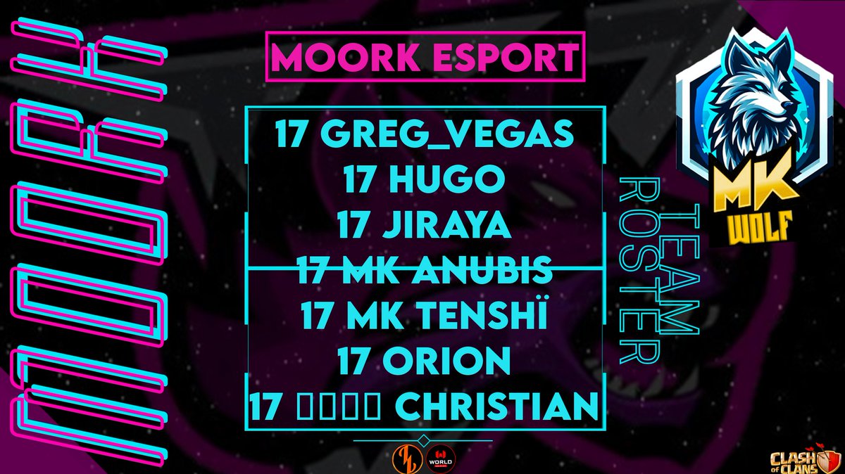 JIRAYA (@the_legende_bn) on Twitter photo La famille Moork <a href="/Moork_grp/">Moork Group</a> vous attends avec sa compétition en mixte ou full pour la saison 2
A bientôt les copains sur le serveur Moork cup Universe 👇
discord.gg/jx9scc2C La famille Moork <a href="/Moork_grp/">Moork Group</a> vous attends avec sa compétition en mixte ou full pour la saison 2
A bientôt les copains sur le serveur Moork cup Universe 👇
discord.gg/jx9scc2C