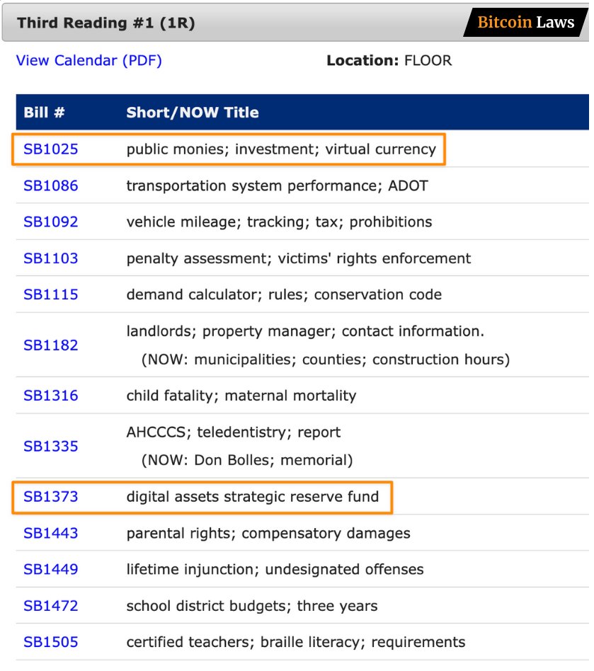 🇺🇸 State Reserve Race Update:

Arizona's two Bitcoin Reserve Bills are now scheduled Monday for Third Reading, and potential FINAL vote.

Could be the first state SBR across the finish line.