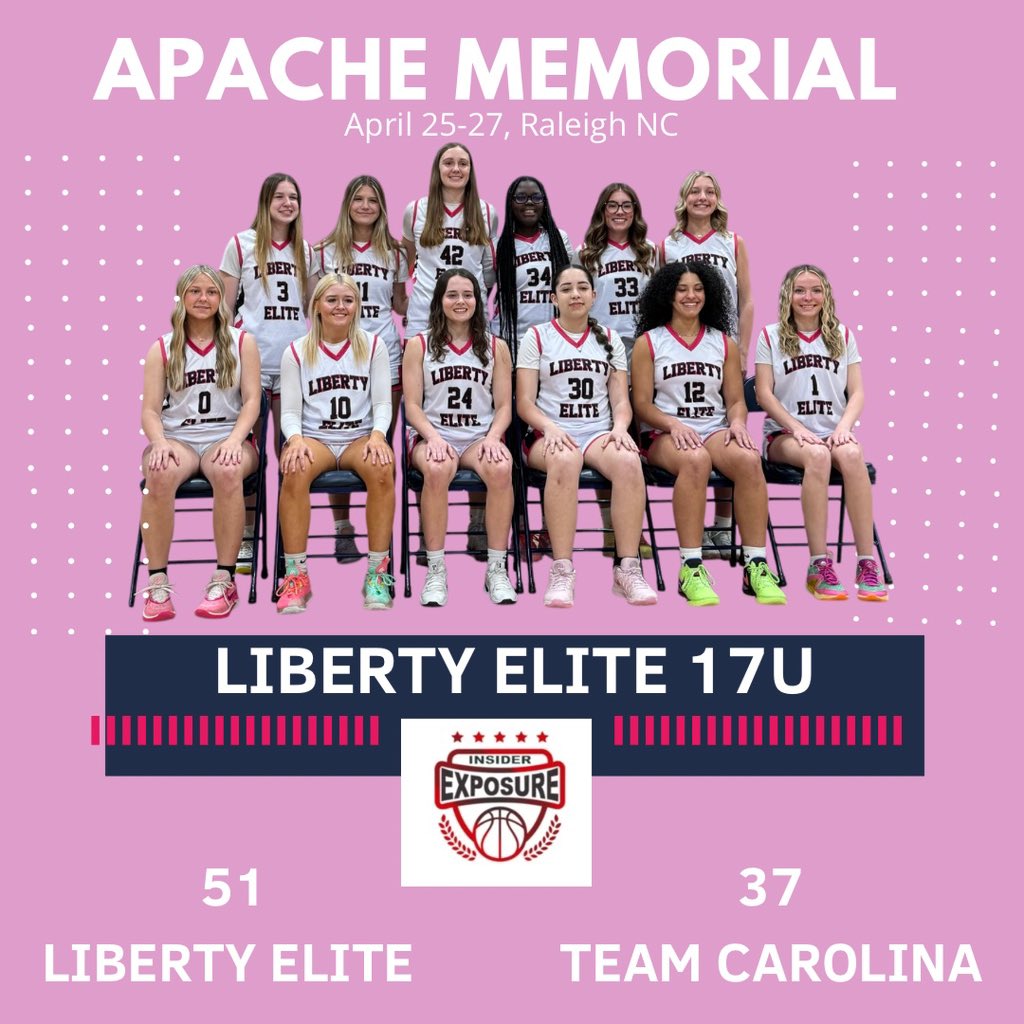 Liberty Elite 17U tweet media