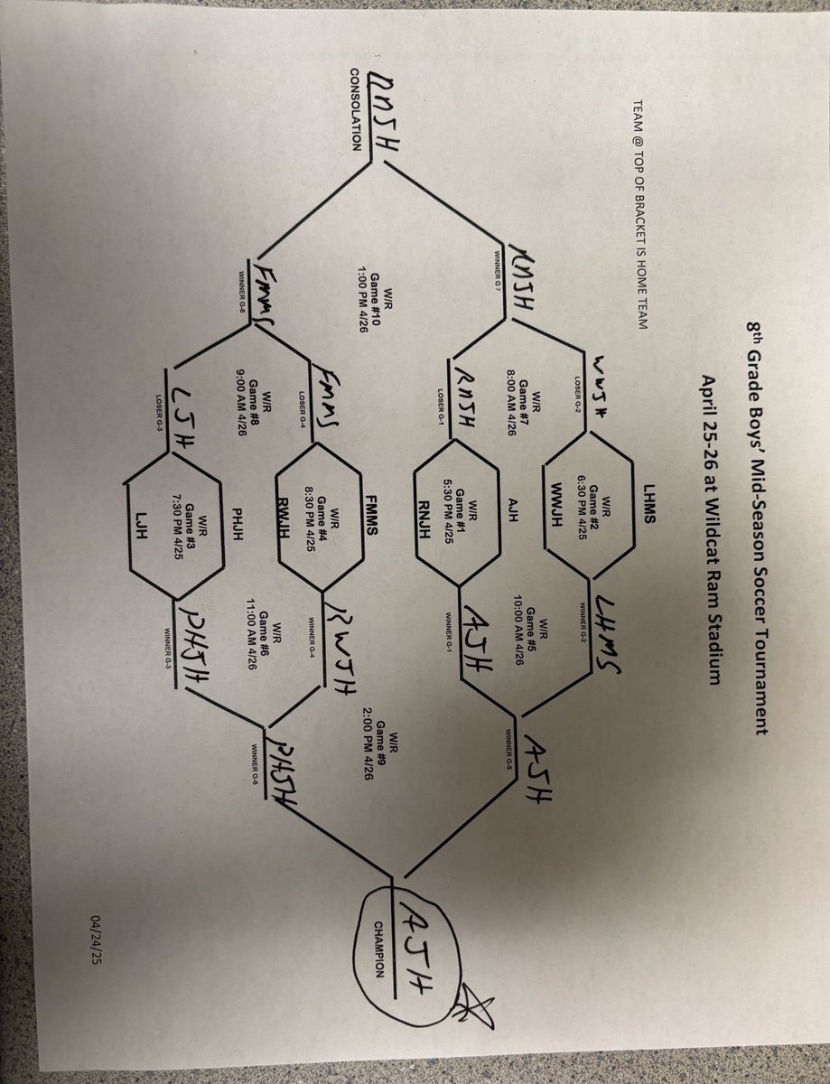 Shane Smith tweet media