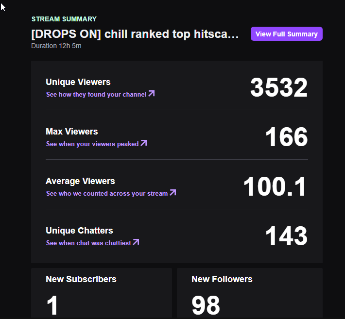 VT Rigsychu tweet media