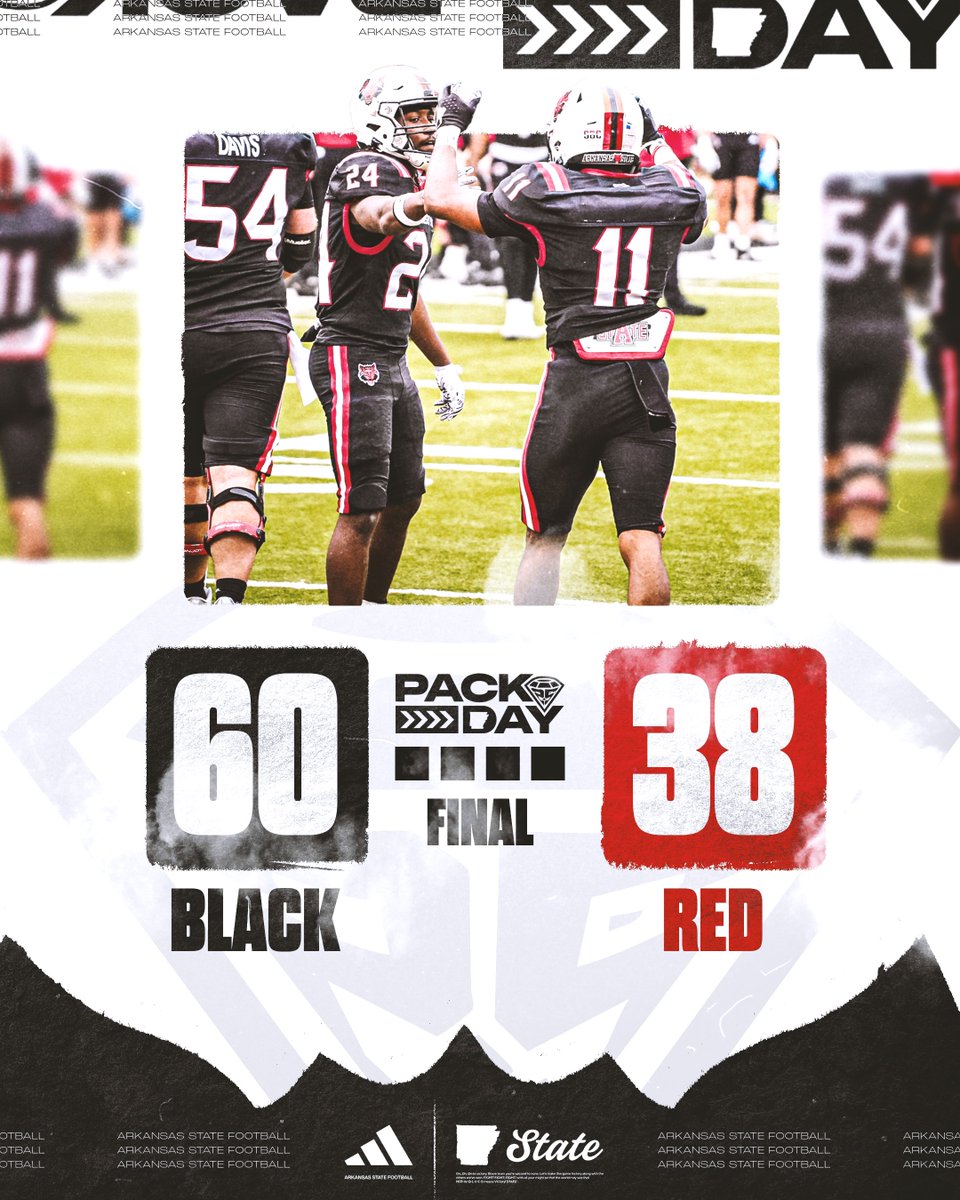 Black team wins it! Thank you to all for supporting your Red Wolves during this year’s Pack Day Spring Game.

#WolvesUp🐺