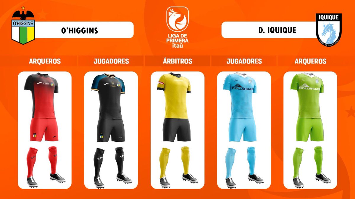 celestesomos's tweet photo. #Dresscode del #Matchday en la #ChileanPremierLeague (?)
Deportes Iquique va completamente de Celeste maรฑana ante O'Higgins.
#WeAreSkyBlue #LetsGoDragons https://t.co/Qo00xNN07j