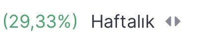 Strateji ve disiplin ile 22 ayda dönemsel olarak kripto, BIST 100, Nasdaq, fon, dolar, altın ve mevduat üzerinden başarılı işlemler yaparak, 100 işlemde 97 başarılı pozisyonla %3300 dolar bazlı kazancım. Cuma günü, $TSLL kazancım sayesinde bu hedefe ulaştım.  #bist100 ❤️