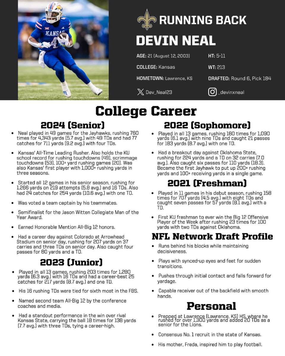 In the sixth round, the <a href="/Saints/">New Orleans Saints</a> selected RB Devin Neal (<a href="/Dev_Neal23/">Devin Neal💨</a>) out of Kansas with the 184th overall pick.