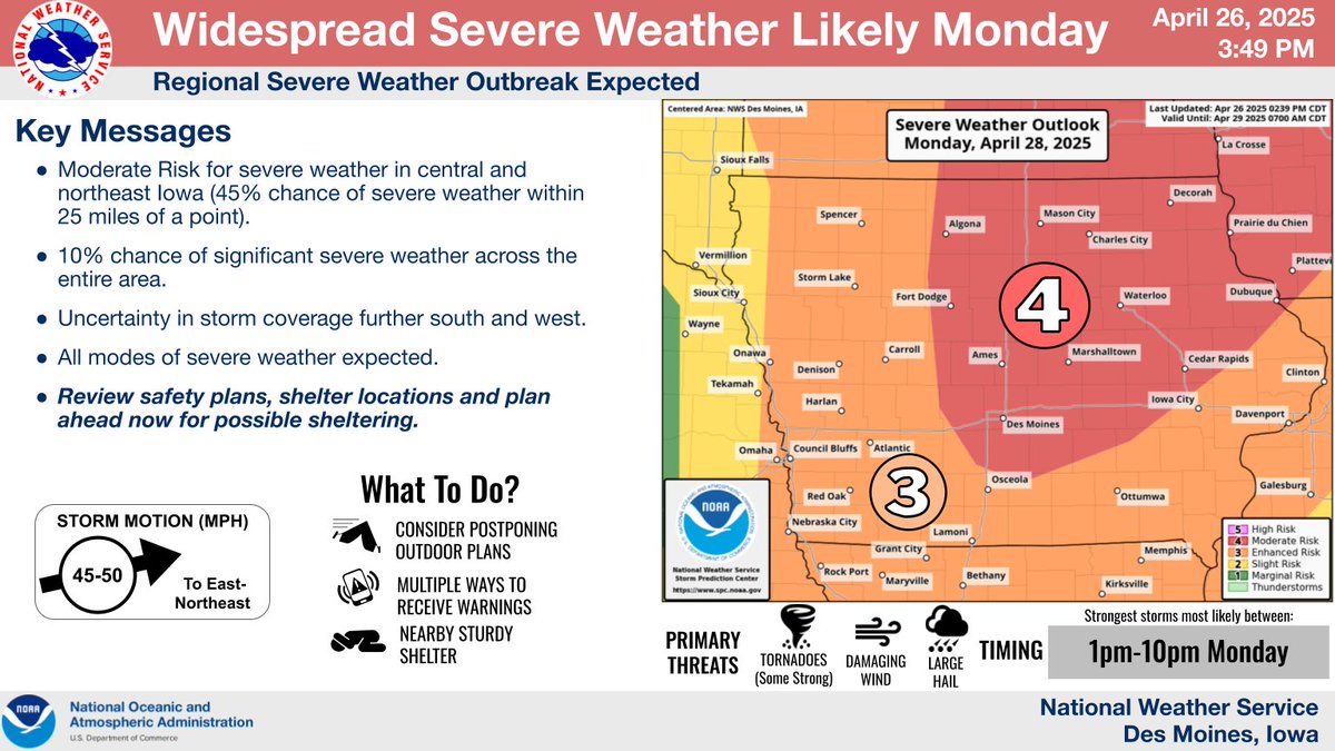 A Moderate Risk (4/5) of severe storms is now forecast for Monday over most of Iowa.  Large hail, damaging winds, and tornadoes (some strong) will be possible. Continue to monitor the forecast for additional refinements. #iawx