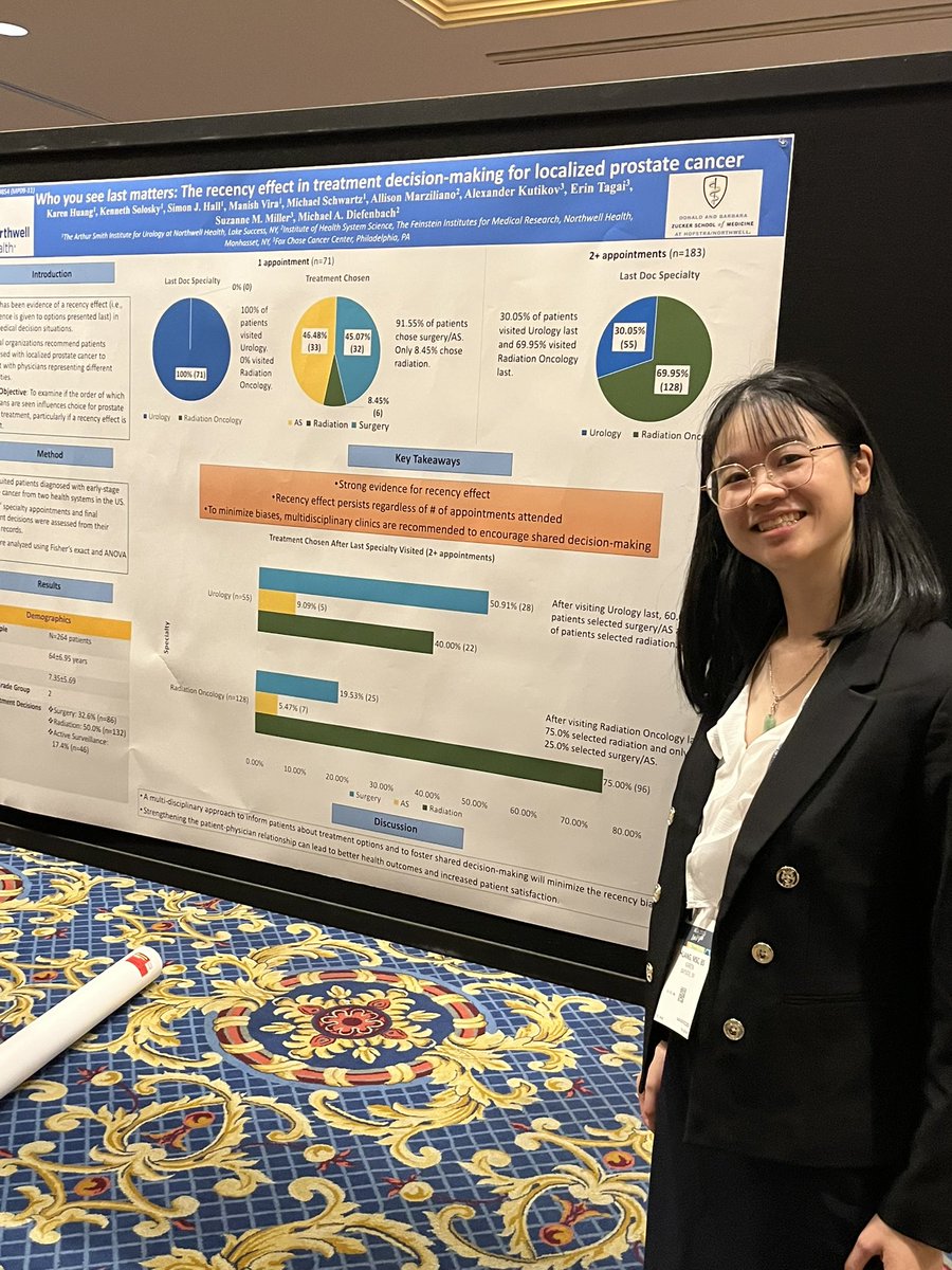 Northwell Urology (@smithinsturo) on Twitter photo Our senior data analyst Karen Huang presenting #AUA25 on decision making for localized prostate cancer patients - what role does recency bias play in deciding btwn surgery & radiation? <a href="/manishvira/">Manish Vira</a> <a href="/uretericbud/">Alexander Kutikov MD</a> #DrSimonHall Our senior data analyst Karen Huang presenting #AUA25 on decision making for localized prostate cancer patients - what role does recency bias play in deciding btwn surgery & radiation? <a href="/manishvira/">Manish Vira</a> <a href="/uretericbud/">Alexander Kutikov MD</a> #DrSimonHall