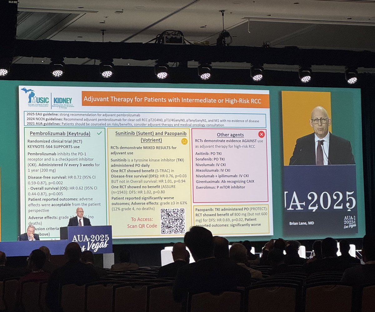 MUSIC Urology (@musicurology) on Twitter photo 🩺 <a href="/cancerdrlane/">Brian Lane</a> delivers an exceptional state-of-the-art lecture on optimizing follow-up surveillance after treatment of localized #RenalCellCarcinoma at #AUA25 🩺 <a href="/cancerdrlane/">Brian Lane</a> delivers an exceptional state-of-the-art lecture on optimizing follow-up surveillance after treatment of localized #RenalCellCarcinoma at #AUA25