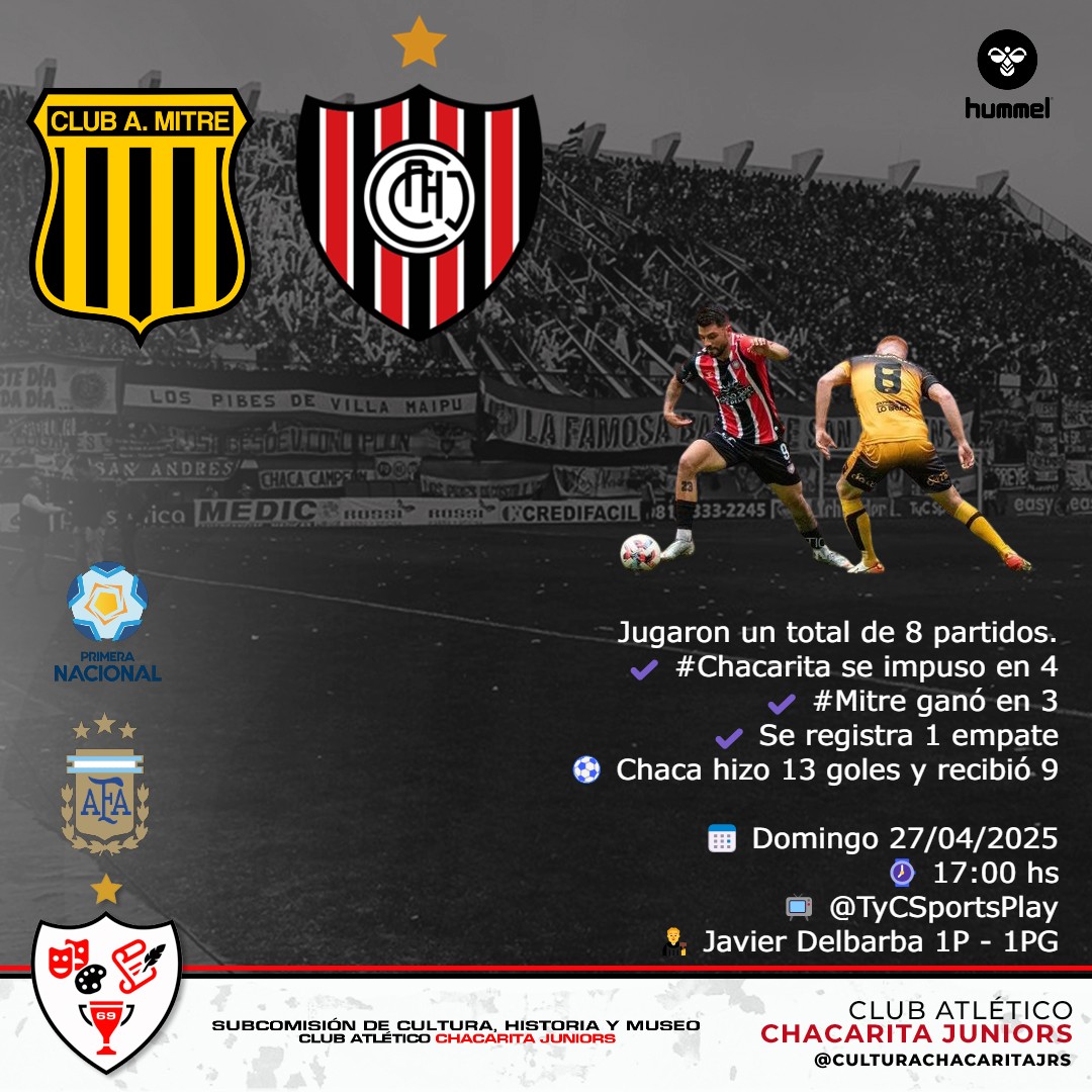 🔙 #Historial | #Mitre vs #Chacarita | 12° Fecha | zona A | #PrimeraNacional 2025

📅 Domingo 27/04/2025
⌚️ 17:00 hs
📺 <a href="/TyCSportsPlay/">TyC Sports Play</a>
👨‍⚖️ Javier Delbarba 1P - 1PG
🏟 Doctores Castiglione

instagram.com/p/DI7F0aFxQua/…