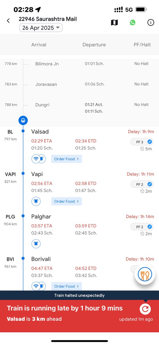 sanjeev_kumar15's tweet photo. ⁦@drmbct⁩ sir any specific reason train number 22946 is stopped at same place since last 1 hr https://t.co/CNGmn32UoH